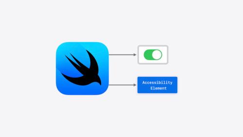 Catch up on accessibility in SwiftUI