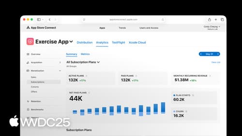 Optimize your monetization with App Analytics