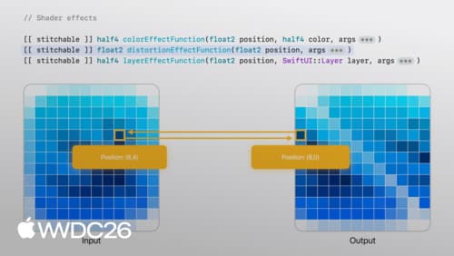 Compose advanced graphics effects with SwiftUI